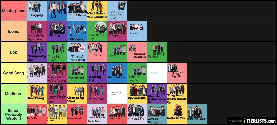 One Direction Song Rankings