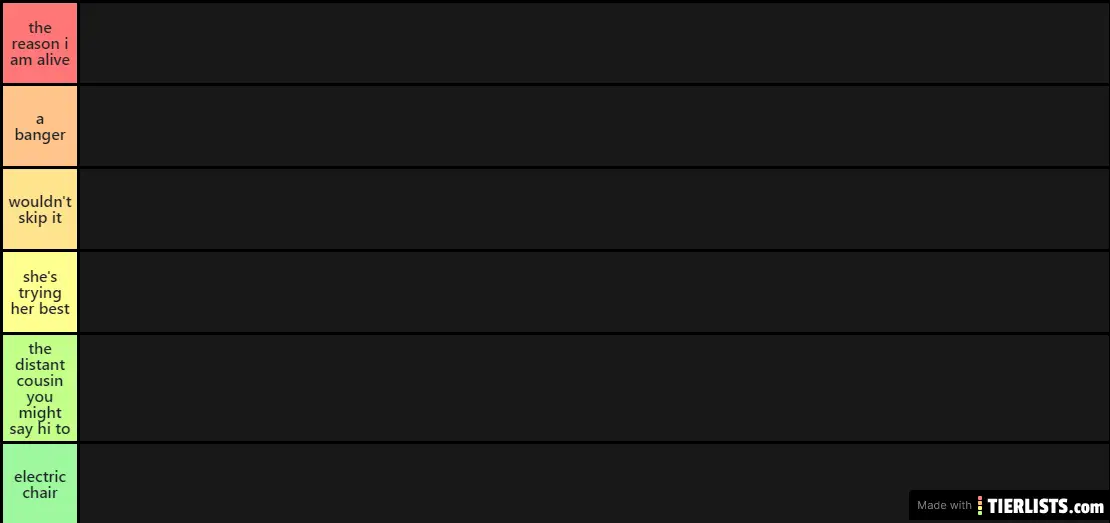 one-direction-songs-ranking-tier-list-maker-tierlists