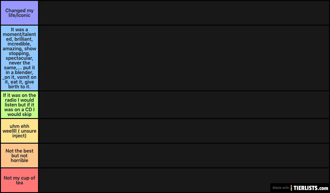One Direction Songs tierList for YT video