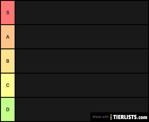 One Direction Tier List