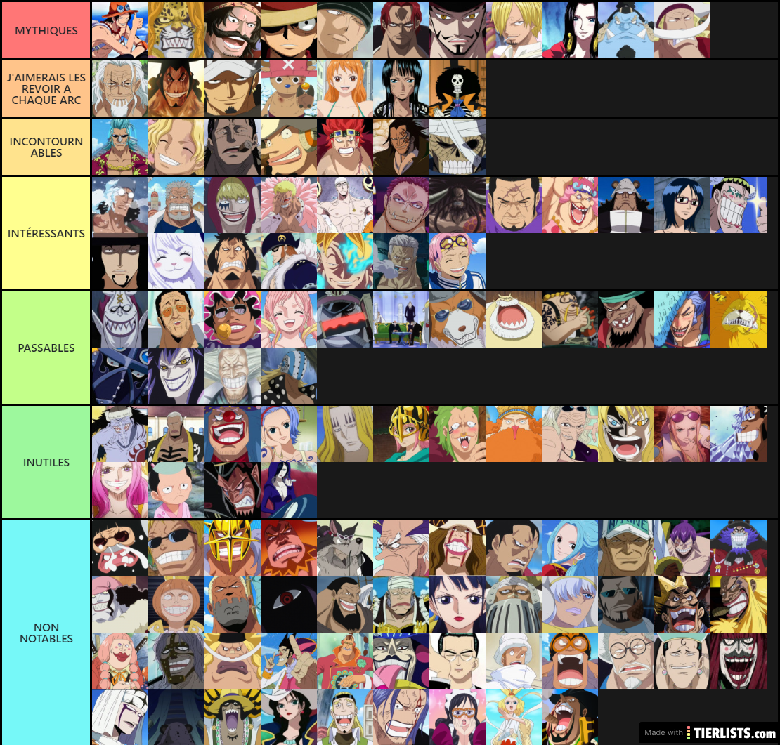 One Piece Tier List Meme