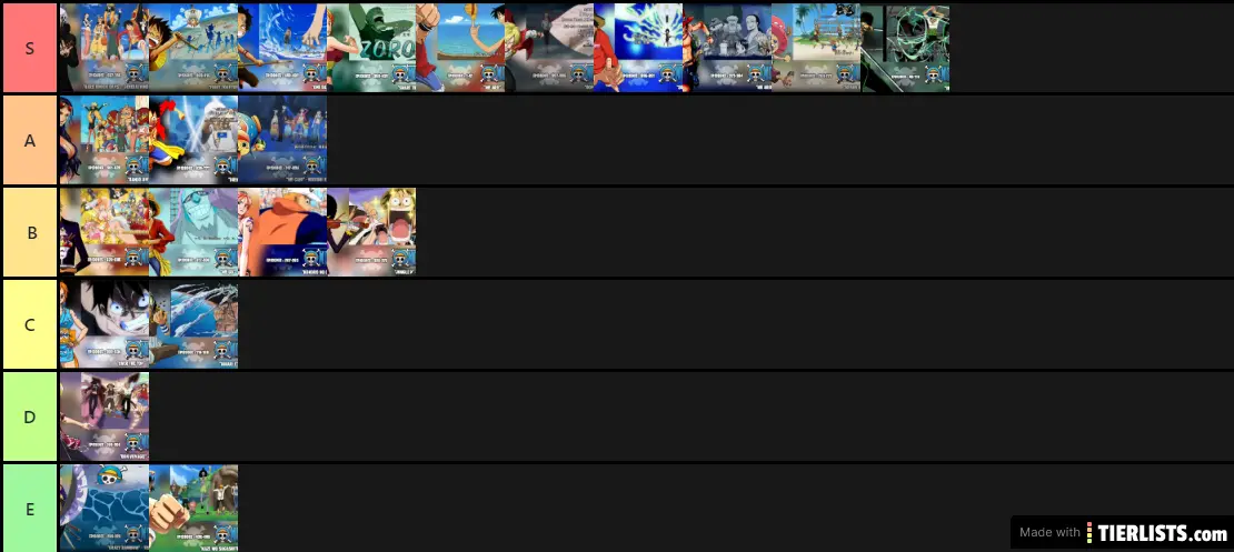 One Piece Openings Tier List 