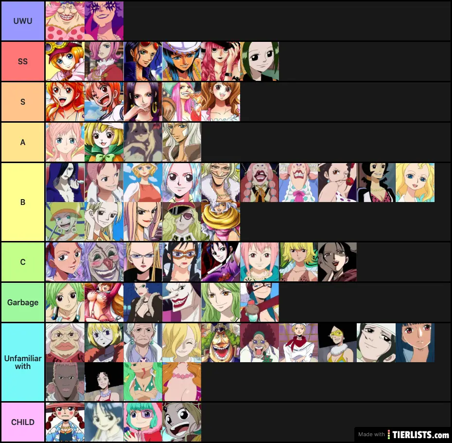 One Piece Waifus Tier List Tierlists Com