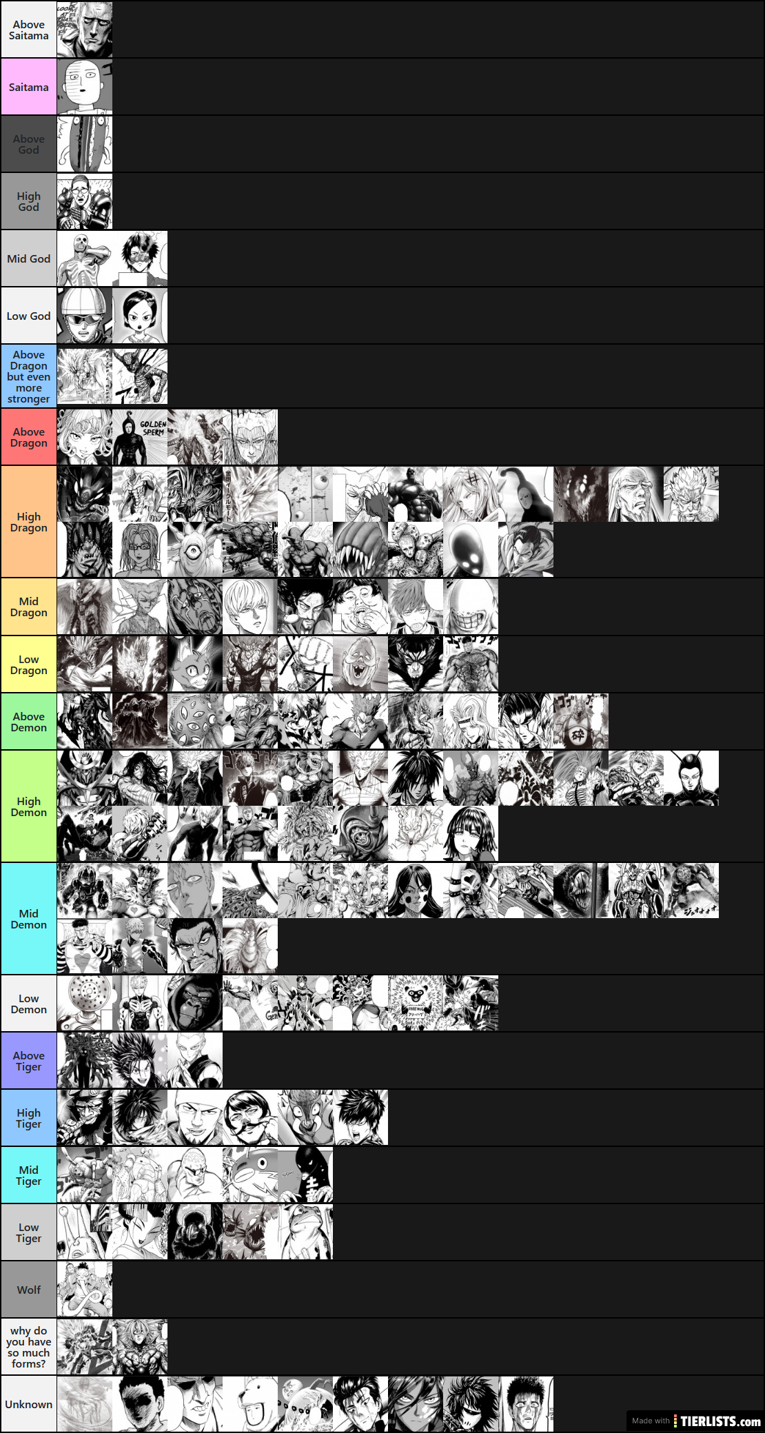 One Punch Man Disaster Level Tier list V1 Tier List - TierLists.com