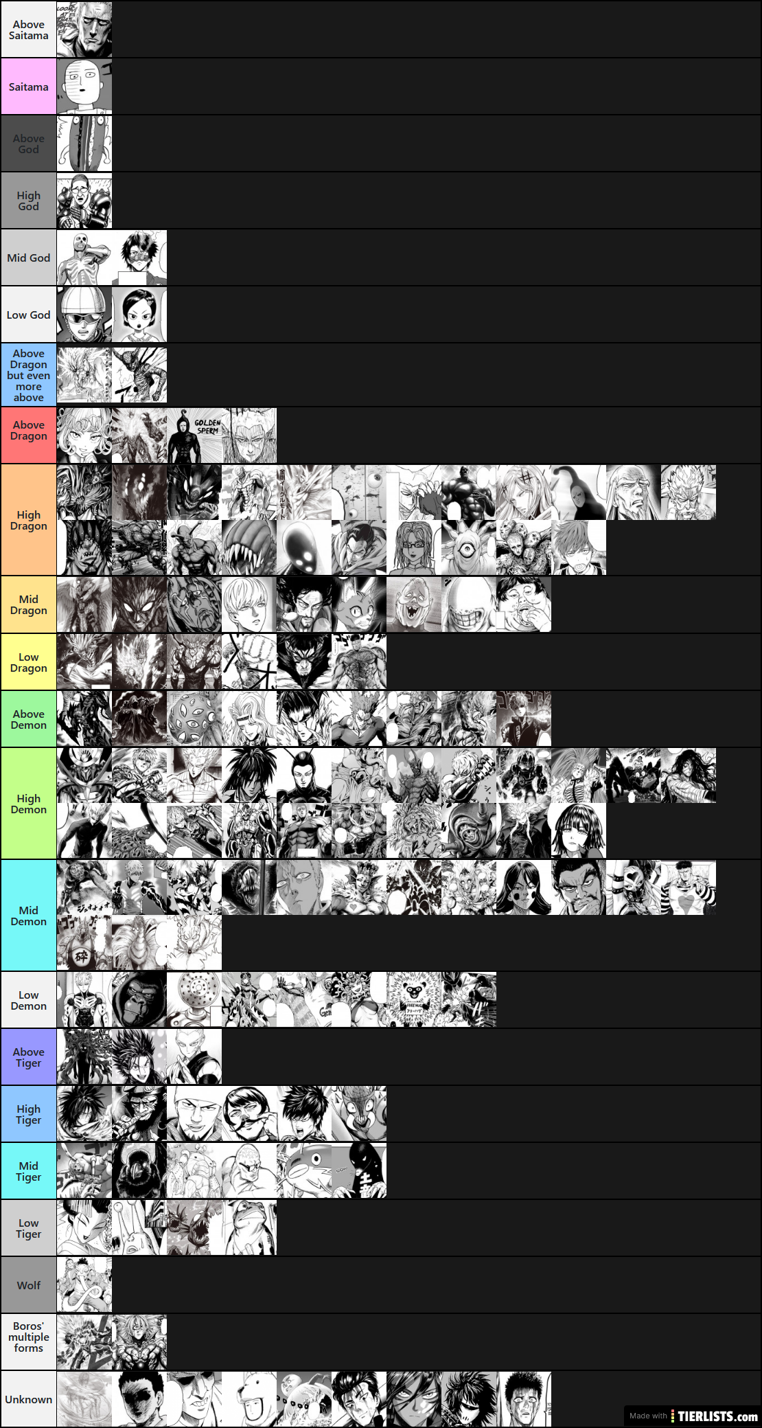 One Punch Man Disaster Level Tier list V2