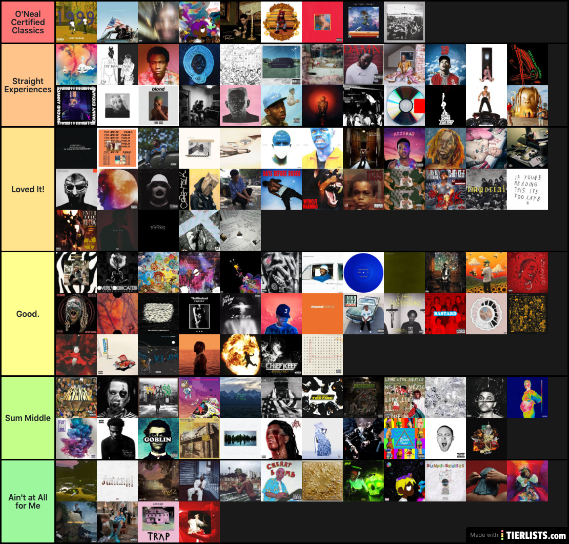 O'Neal's Album Tier List (Revised Edition)