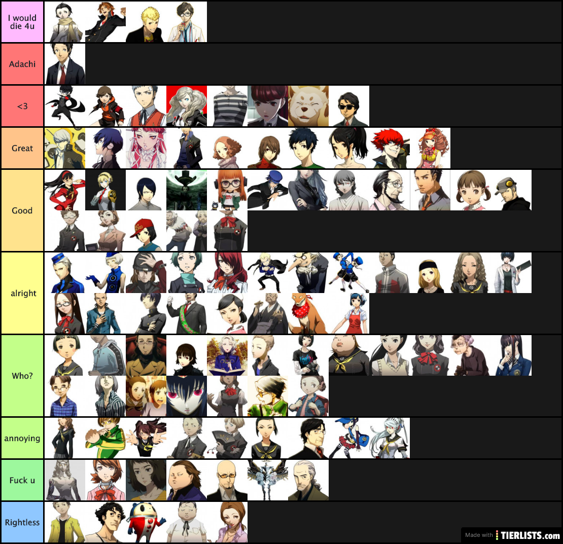 Only tier list