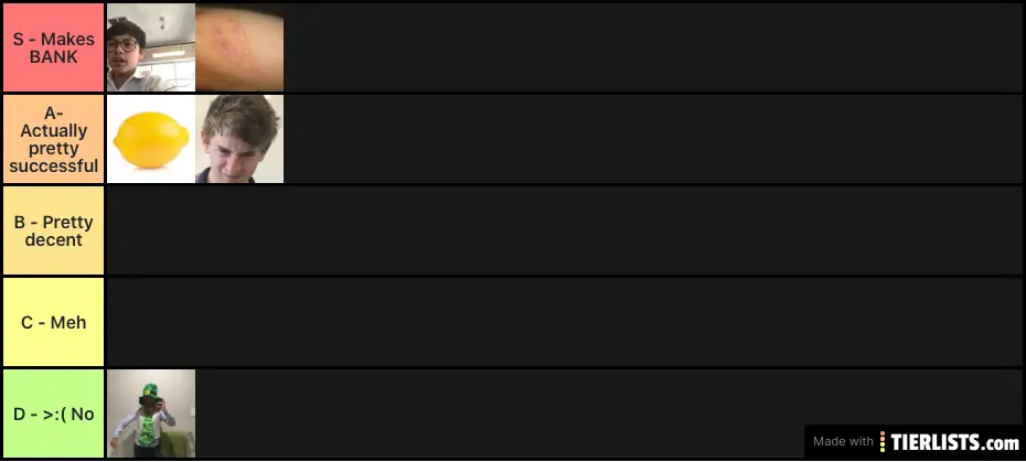 Onlyfans Success Tier List Tierlists Com