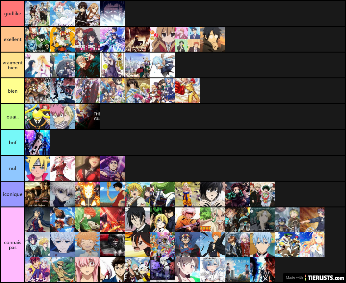 RTS  allotheabove on Twitter NARUTO OPENING TIER LIST AGREE OR NAH  httpstcoUXtbmA3d7t  Twitter