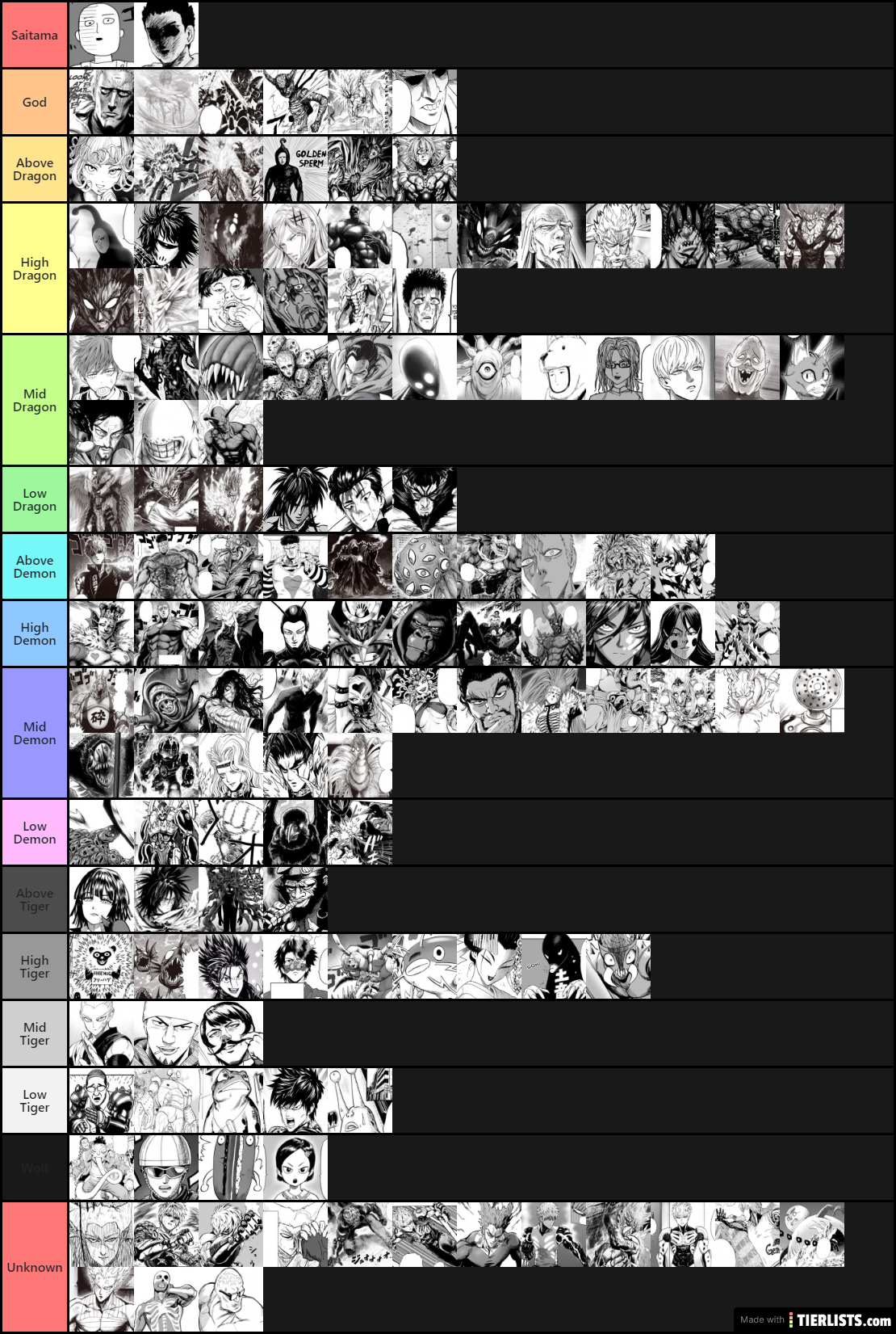 OPM Power scale Tier List (my opinoin)