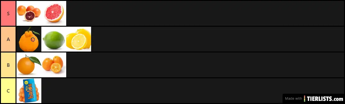 Ordered Citrus Tier List