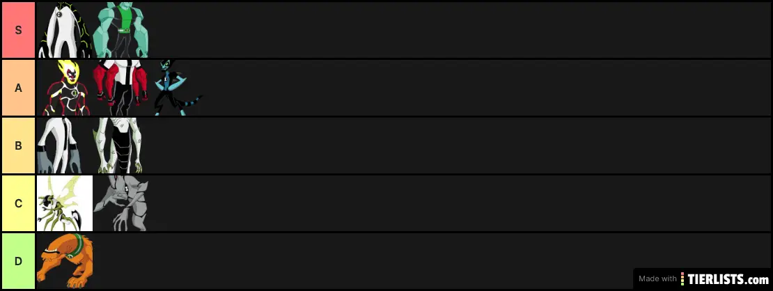 Ranking The Classic Ben 10 Aliens! (Tierlist) 