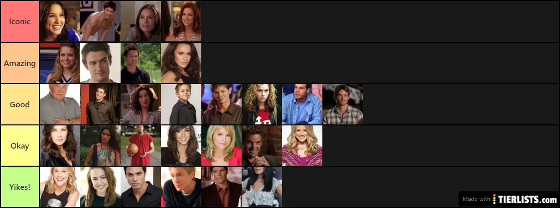 oth, characters