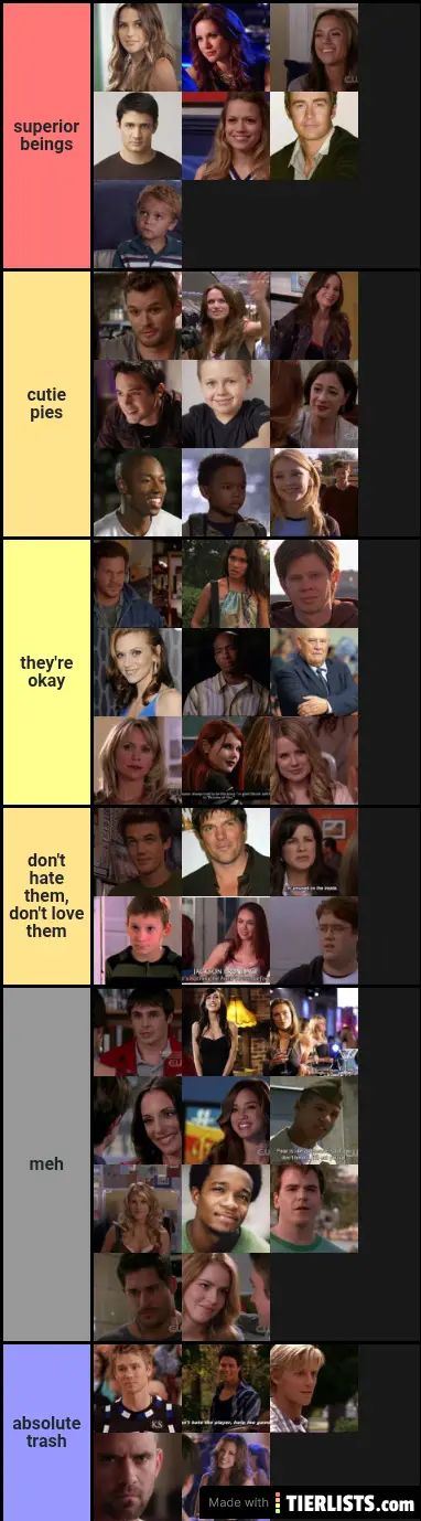 oth characters
