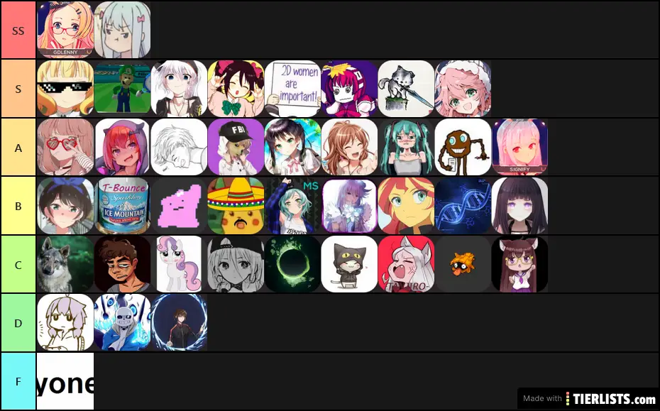 OTVT players I wanted to face Tier List - TierLists.com