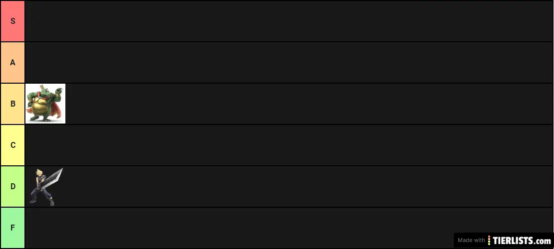 Our School SSBU Tier List