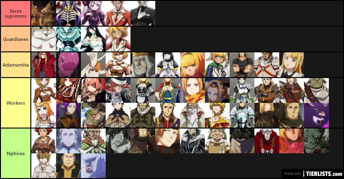 overlord anime characters list