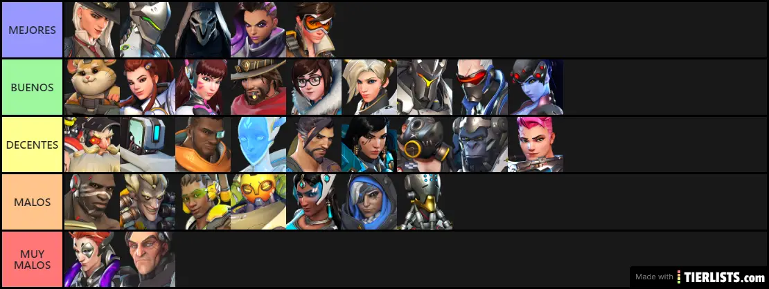 overwatch characters real catagory Tier List Maker - TierLists.com