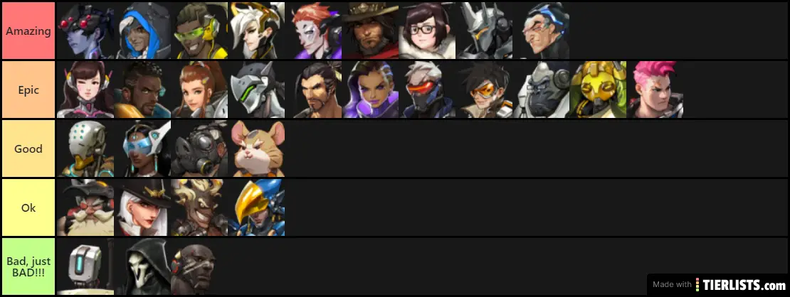 overwatch tier list