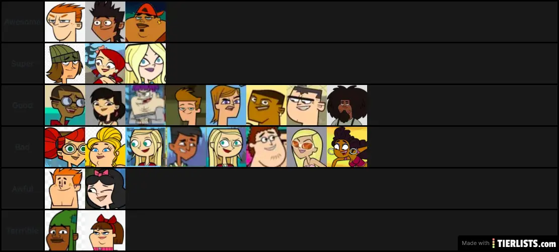 pahkitew+revenge on the island tier list