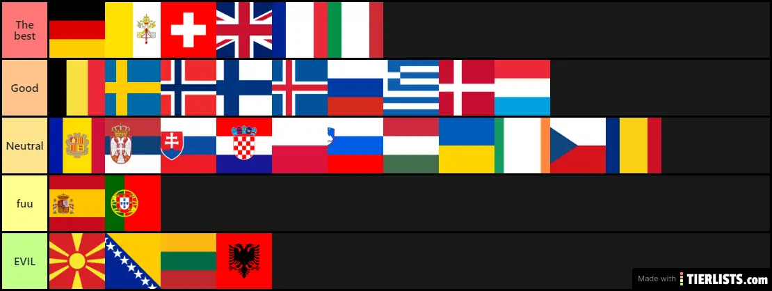 paises de europa