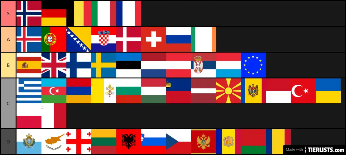 países europa