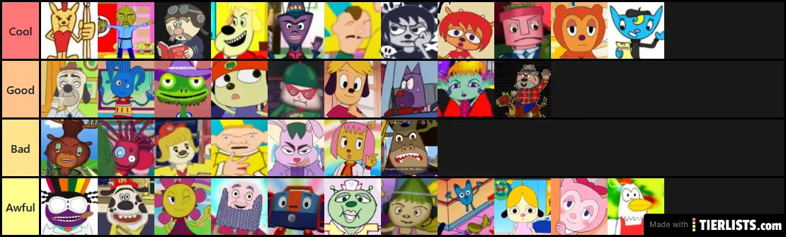 PaRappa The Rapper Characters Tierlist - MY RANKINGS 