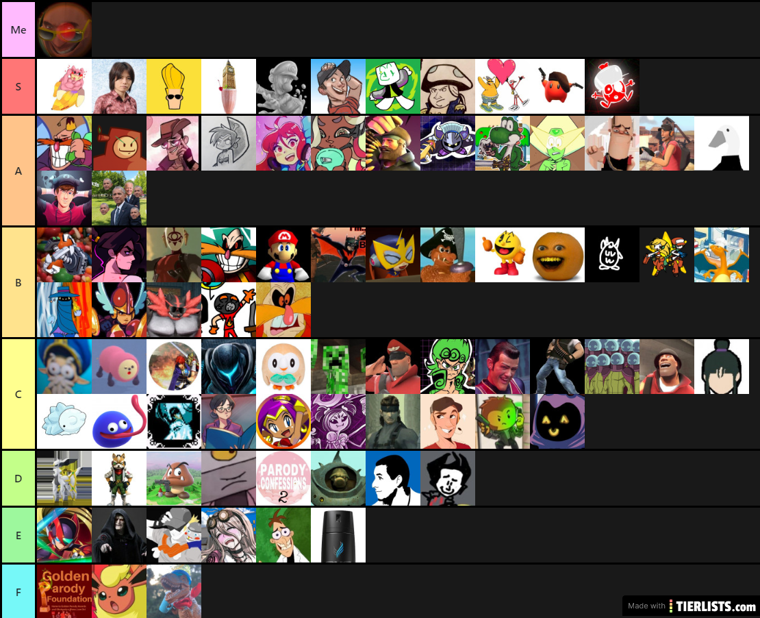 Parody Account Tier List V.1