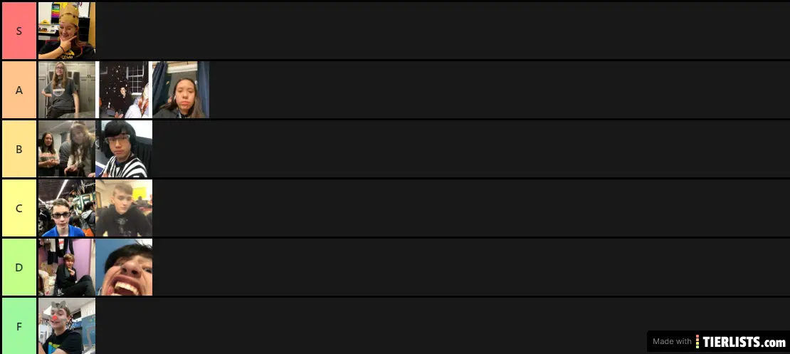 party chat tier list