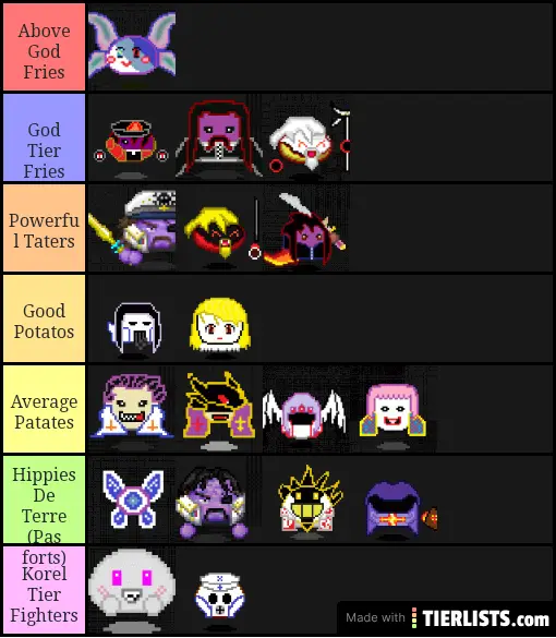Patate Warzy My Character List