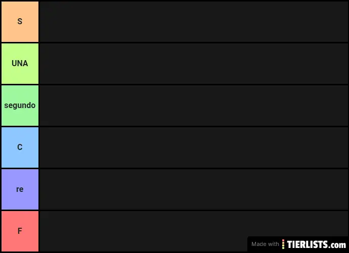Paw Patrol Characters Tier List 2020