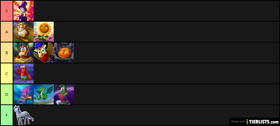 Peggle Tier List