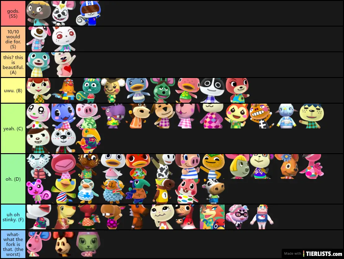 Peppy Villagers Tier List Tier List Tierlists Com