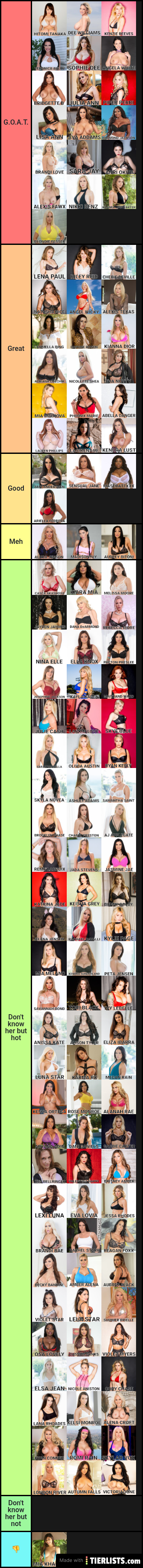 Person pornstars list