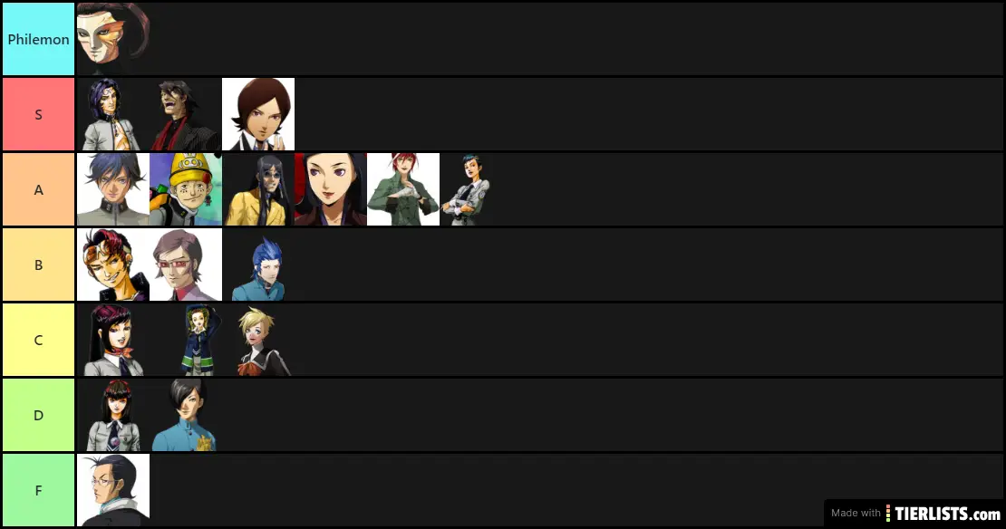Persona Characters (1-2)