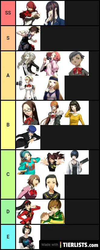 Persona female characters tier list
