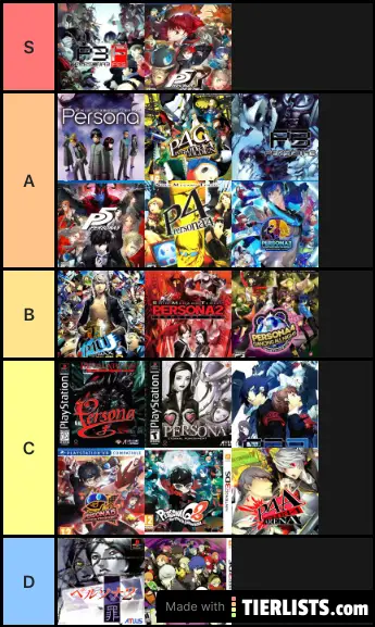 Persona list of games