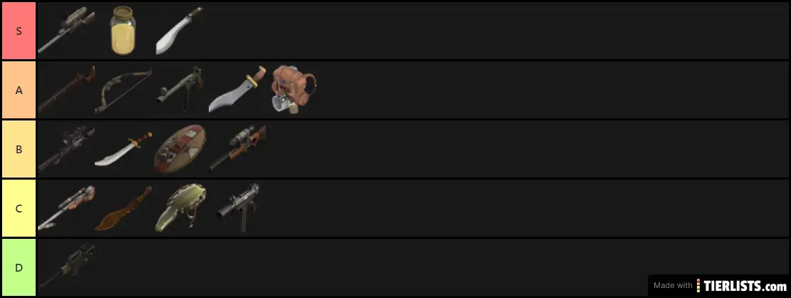 Personal Sniper Weapons Tier List