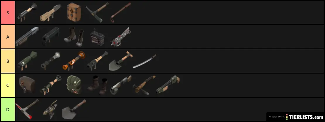 Personal Soldier Weapons Tier List