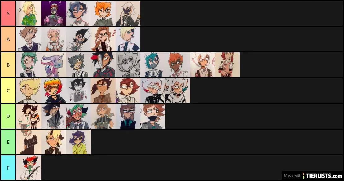 Personal Tier List (PP)