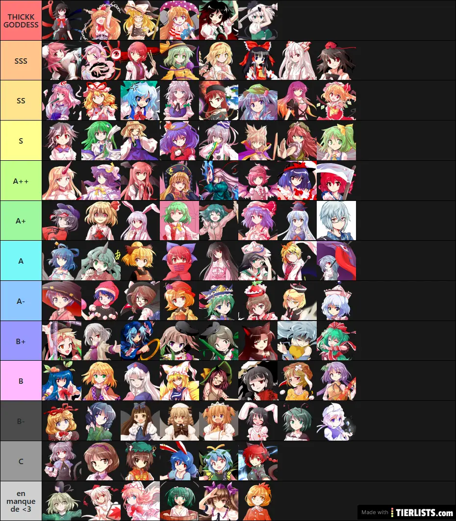 Personnages de Touhou Tier List - TierLists.com