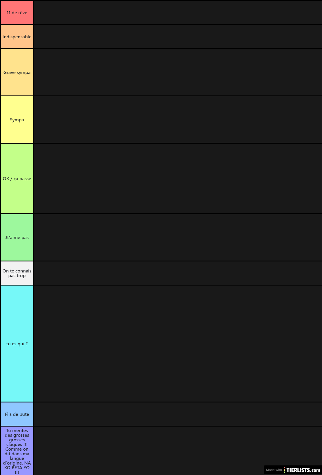 Petite modification MAIS JE Répéte, Pour les gens qui disent que Destra est pas dans indispensable c est parce que JE SUIS CHRETIEN