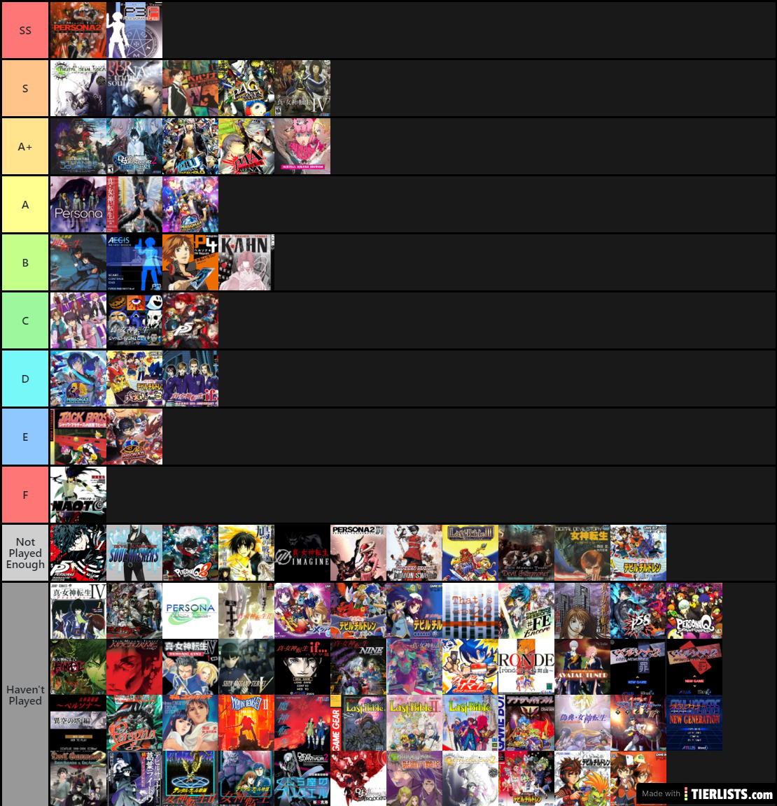 Phil's Megaten Tier List