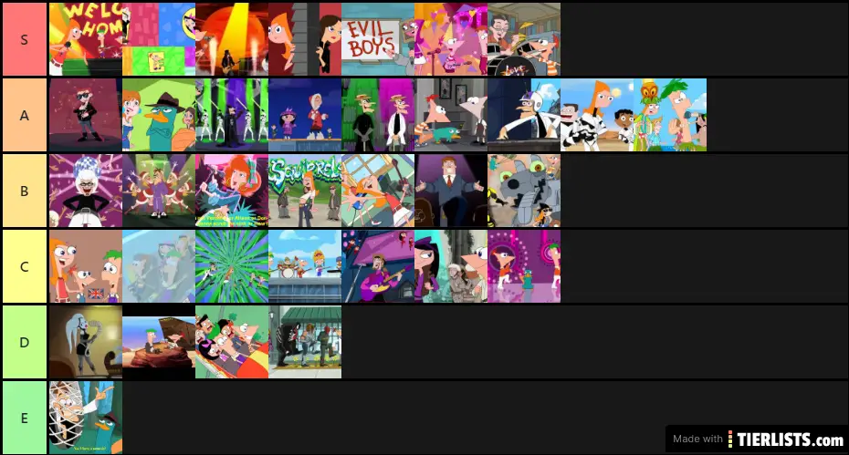 Phineas and Ferb songs ranked