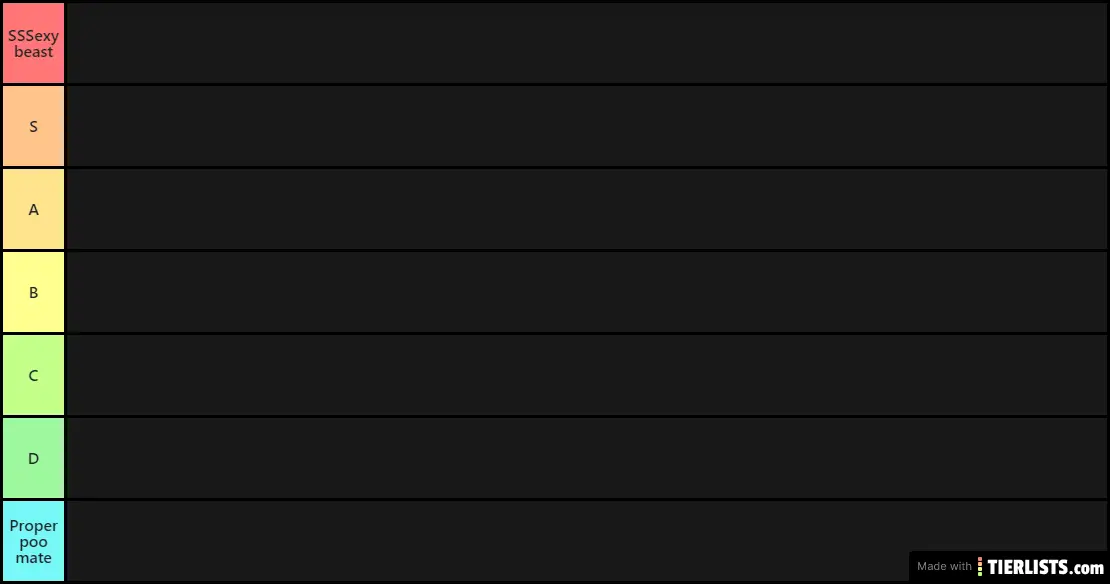 Phineas and ferb tier list