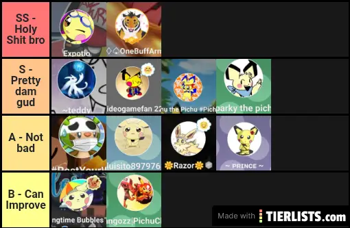 Pichu Club Drawing Tier List