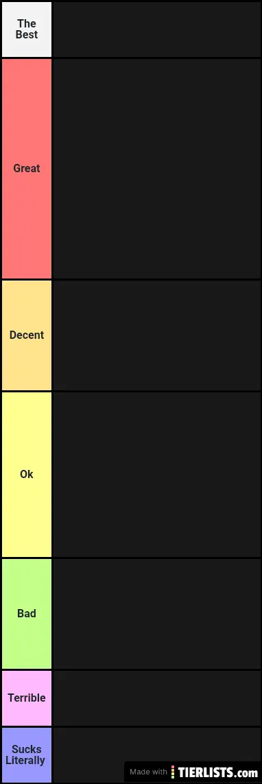 Piggy Tier List My Way