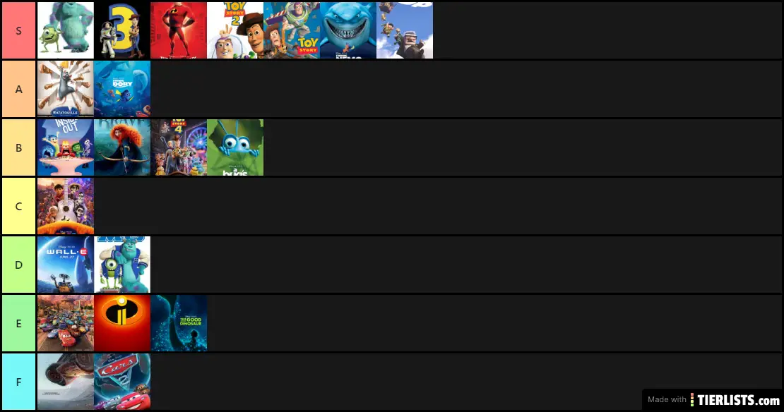 Pixar Films