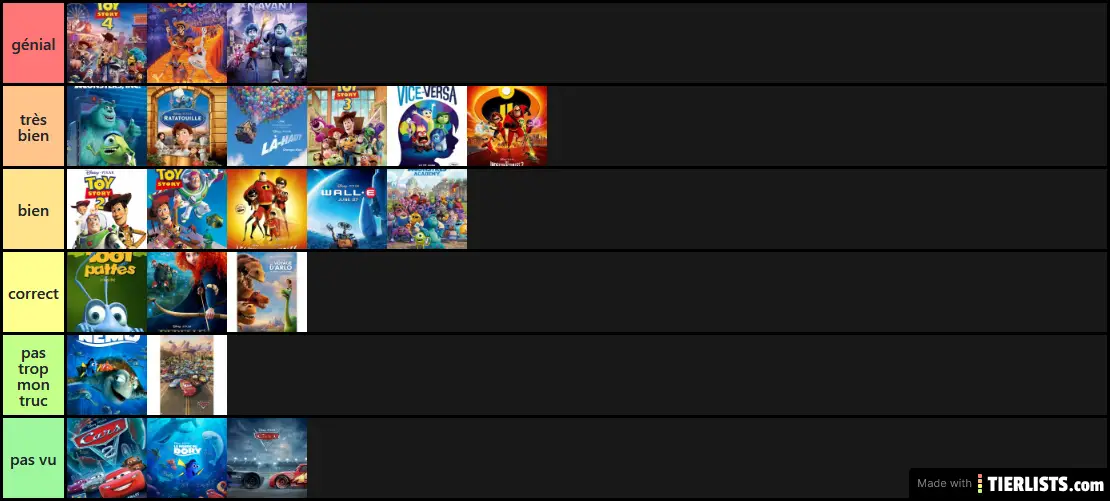 Pixar films