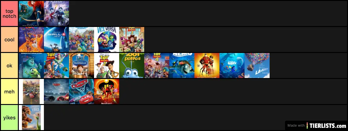 Pixar Movies